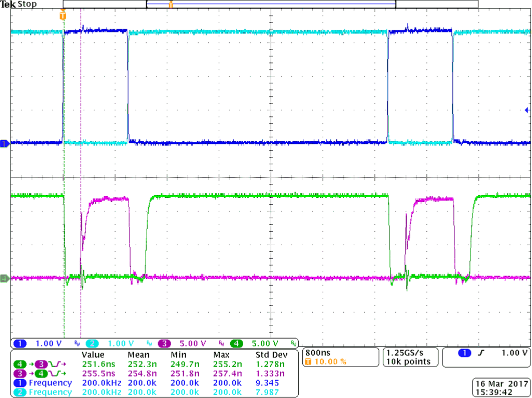 UCC21225A fig39_SLUSCV6.gif