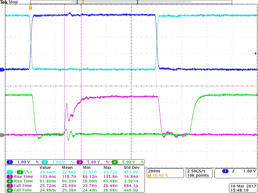 UCC21225A fig40_SLUSCV6.gif