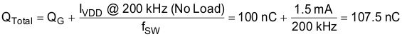 UCC21225A sluscv6-equation-missing-3.gif