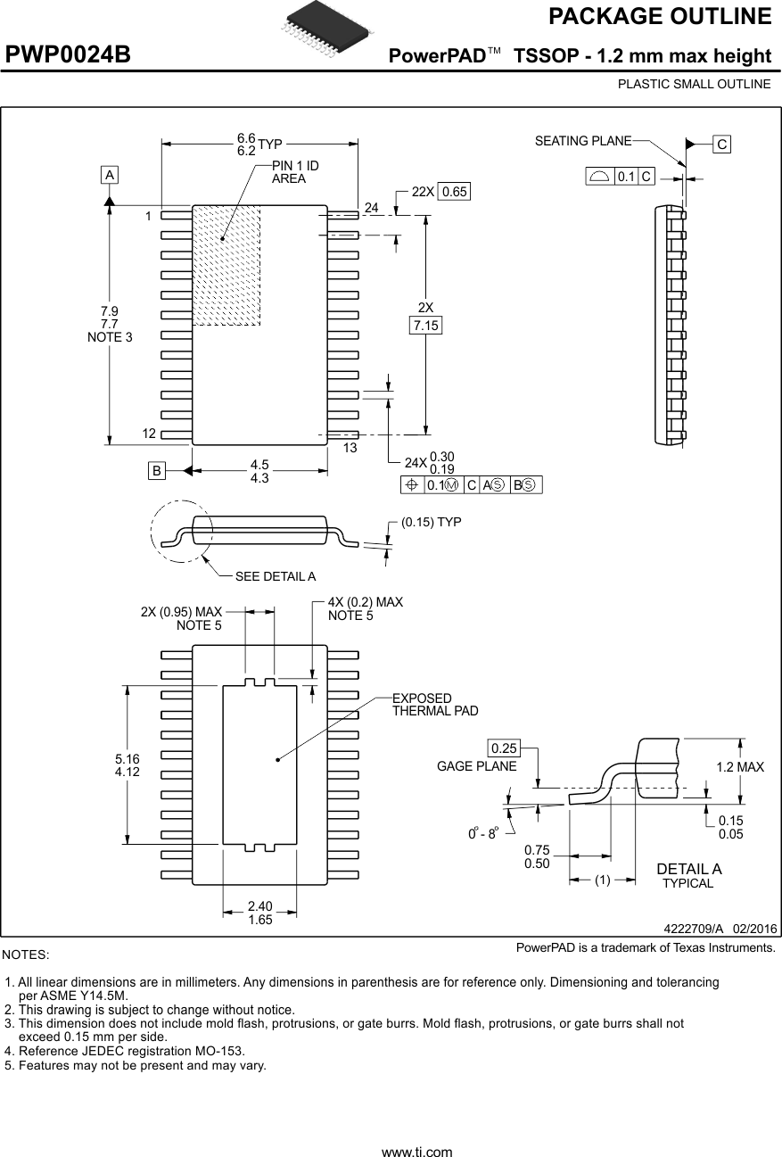 TPS92518-Q1 PWP0024B_4222709_Page_01.gif