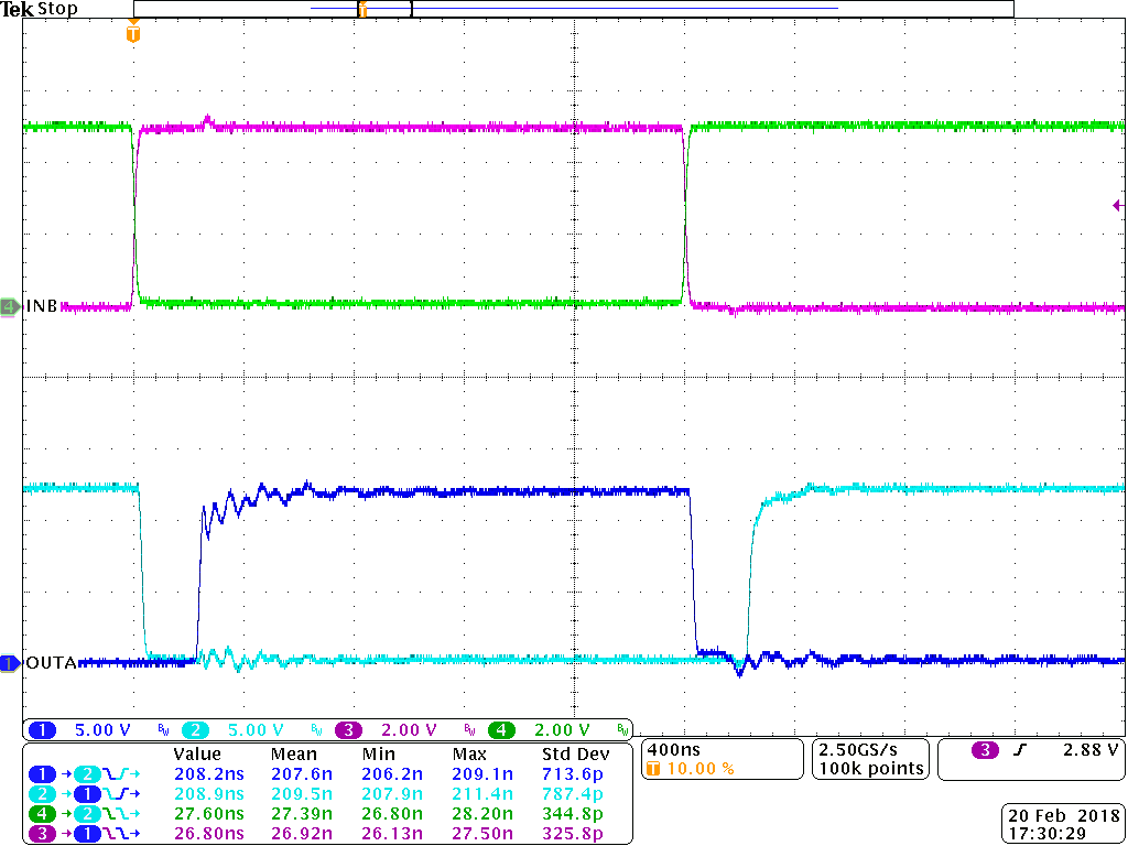 UCC21540 UCC21540A UCC21541 UCC21542 Zoomed-In bench-test waveform