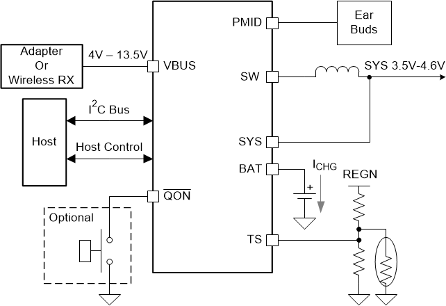 BQ25618 BQ25619 Simplified Application