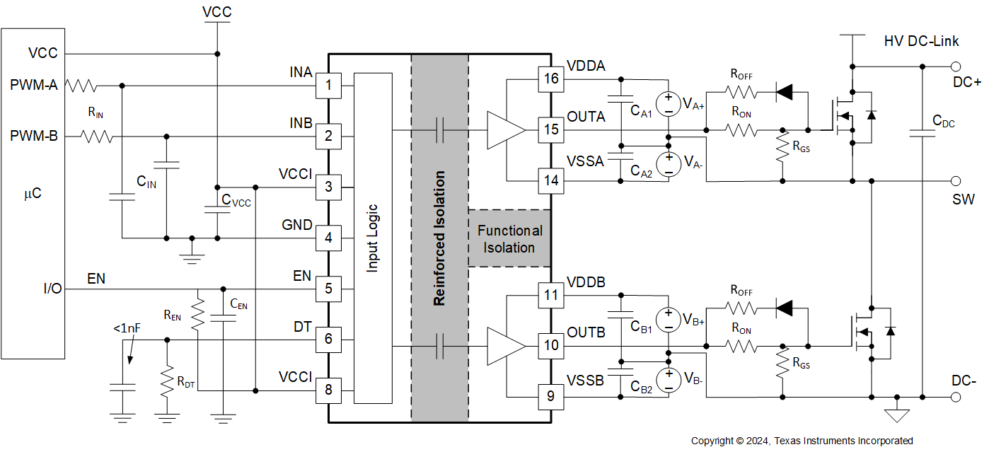 UCC21530-Q1 Typical
                    Application Schematic with Dual Power Supplies