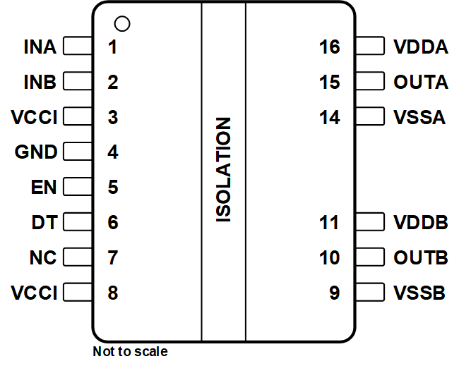 UCC21530-Q1 DWK Package, 14-Pin SOIC (Top View)