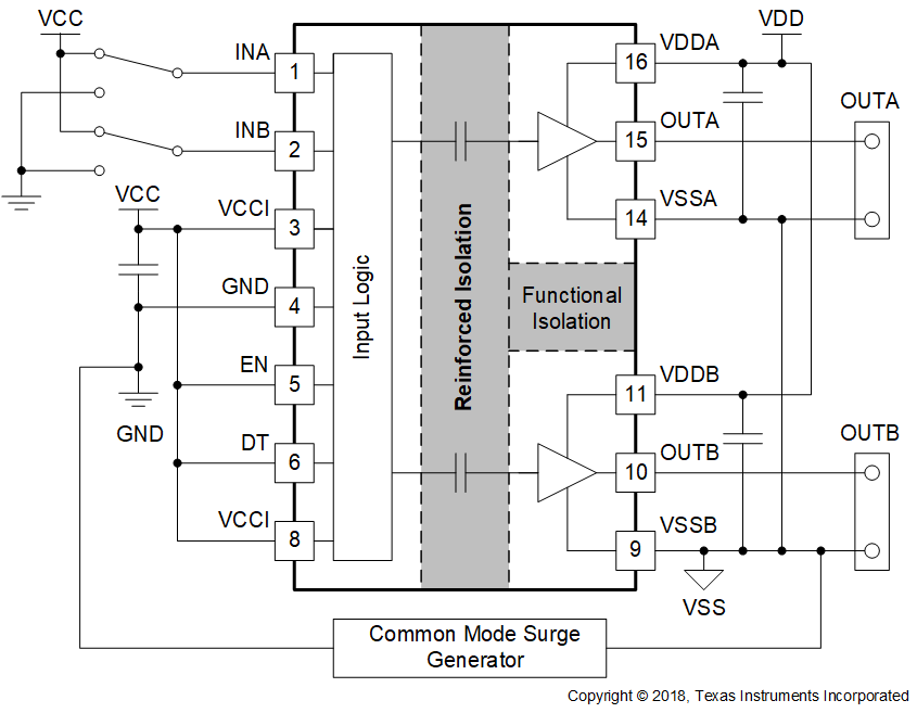 UCC21530-Q1 Simplified CMTI Testing Setup