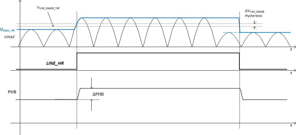 UCC28065 PHB_LINE_HR.png