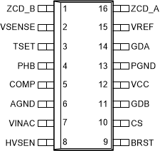 UCC28065 pinout_d16_slusde9.gif