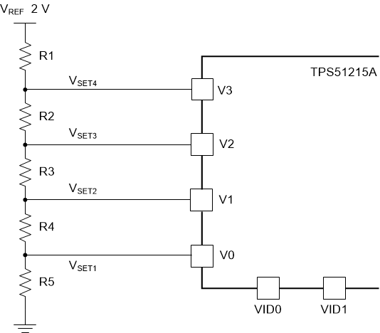 TPS51215A fbd-02-VoutSet.gif