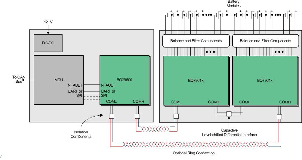 GUID-20200710-SS0I-XPWX-SK8X-B8C1C34FDR2S-low.gif