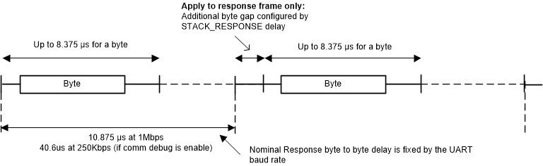 GUID-20200915-CA0I-FVM4-DHMR-BXXWMXQ8VMF6-low.gif