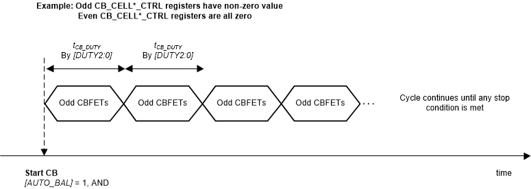 GUID-20200923-CA0I-7MN8-0LFL-Z9W7HPSJLDWZ-low.gif