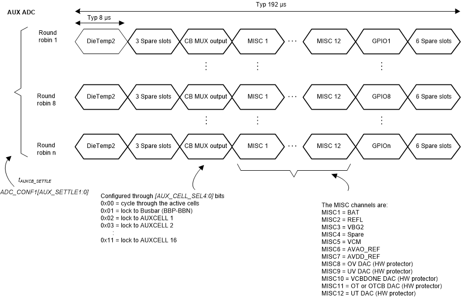 GUID-20201124-CA0I-VXQP-DR29-HCS5KJDLD306-low.gif