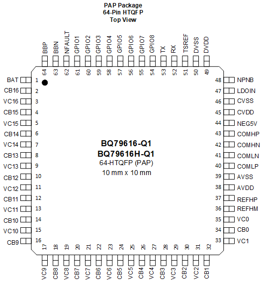 GUID-20231024-SS0I-FJMJ-SWN9-9M2XWWBXTNLF-low.gif