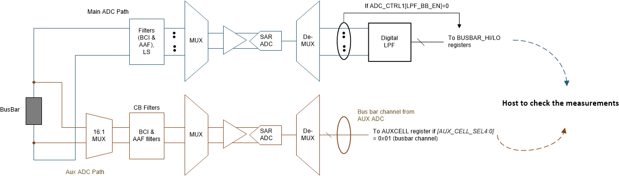 GUID-4BF1923A-12CF-4EB1-A5B2-E8262904DEC2-low.gif