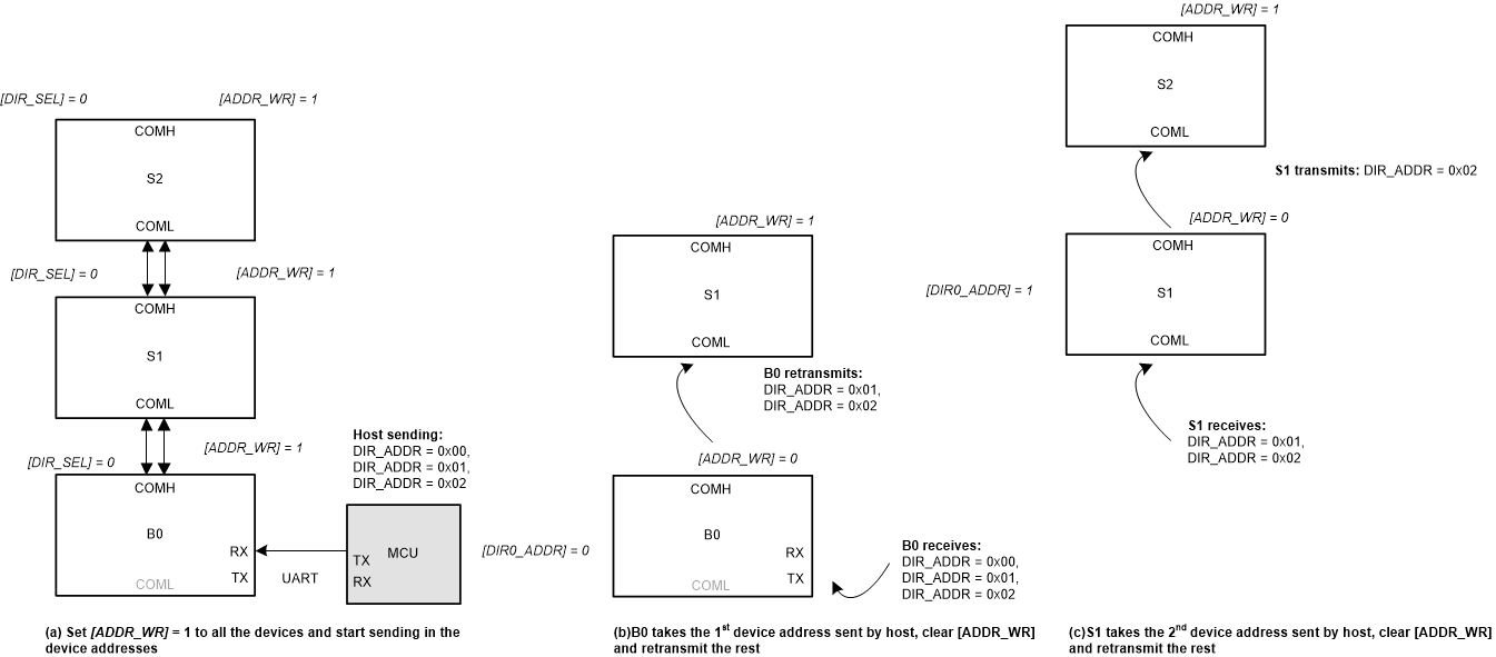 GUID-D229ABFA-17AE-425D-A7F7-F80F0F9F655A-low.gif