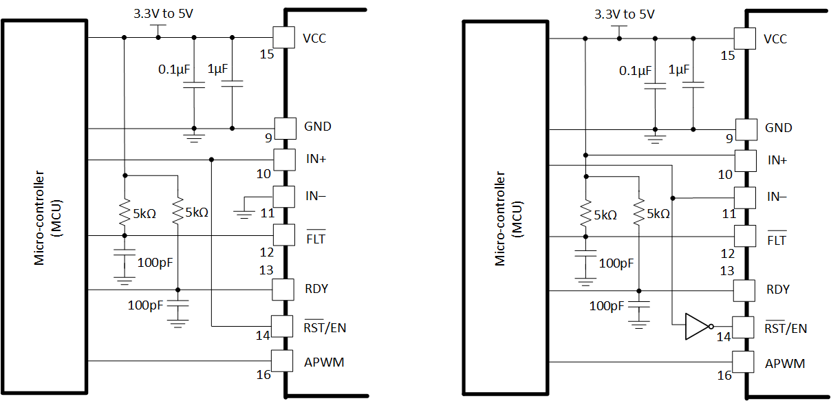 UCC21755-Q1 Automatic Reset Control