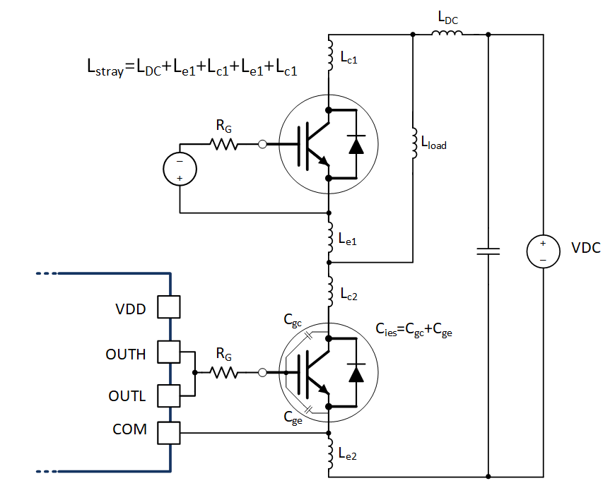 UCC21755-Q1 Stray Parasitic Inductance of IGBTs in a Half-Bridge Configuration