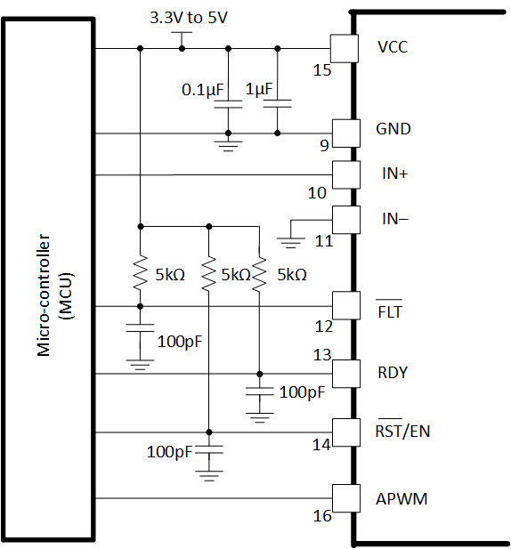 UCC21755-Q1 FLT, RDY, and
                        RST/EN Pins Circuitry