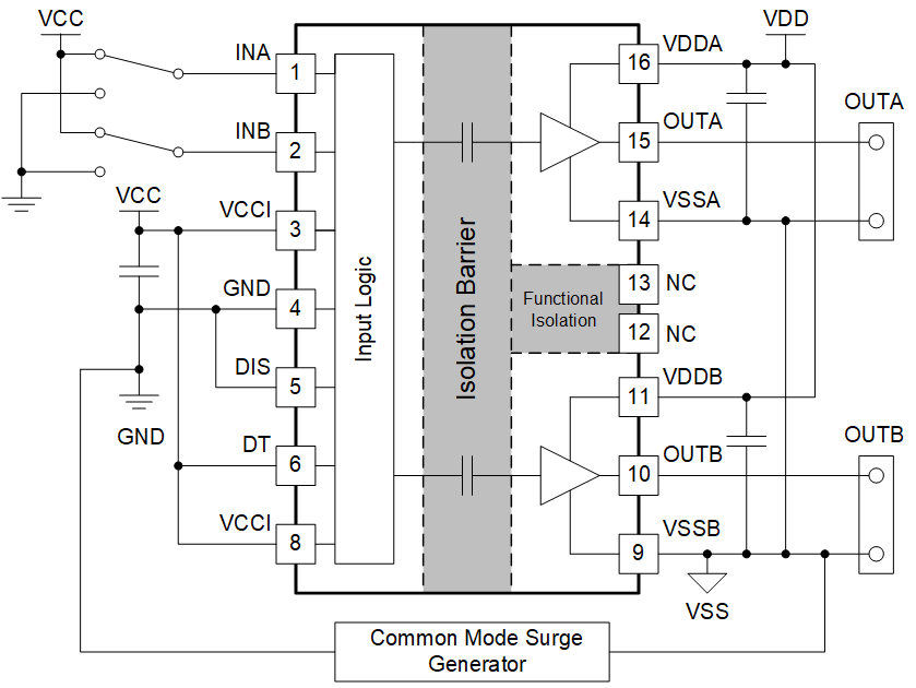 UCC21331-Q1 Simplified
                                        CMTI Testing Setup