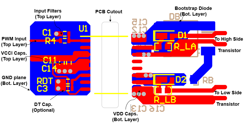 UCC21331-Q1 Layout
          Example