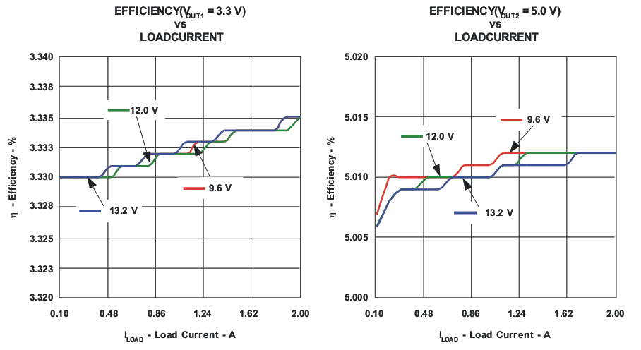 GUID-FC57AACF-7542-4531-92EC-98E0F4BC6BA1-low.gif