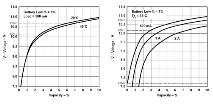 GUID-E5CD2ADE-BE66-4A84-9169-CCEE051936BD-low.png