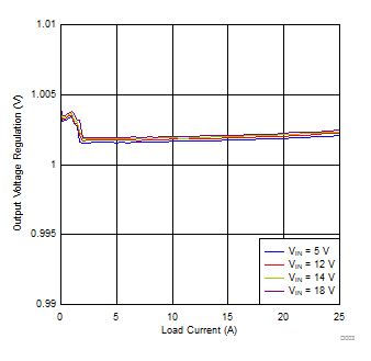 GUID-48B44B6F-818F-409F-BAE9-8426D951889A-low.gif