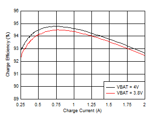 GUID-20200909-CA0I-GBKT-F9CV-7ZQ1WBD88L4D-low.gif