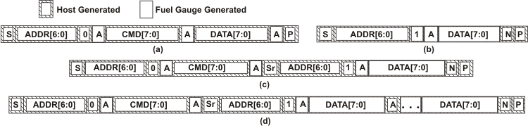 GUID-357CC3C5-87BE-4262-B245-C0A5E8497A26-low.gif