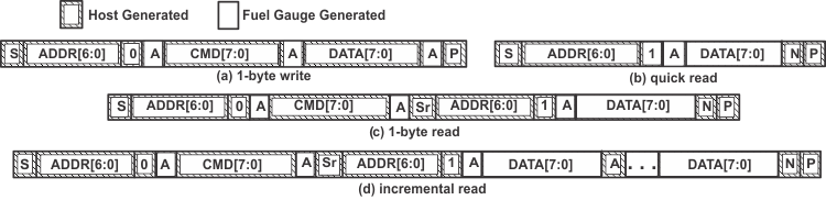 GUID-FCA17D4A-CE73-48C9-8B56-3C09A60FA1D0-low.gif