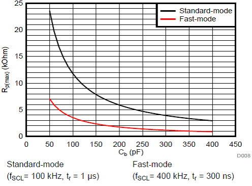 fig02_slva689.png