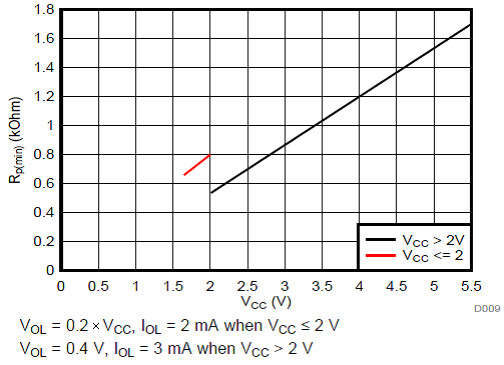 fig03_slva689.png