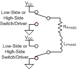 Both-Low-High-Driver-Outputs.gif