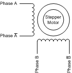 Stepper_4pin_bipolar.gif