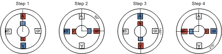 WaveDrive-StepperCoilSequence.gif