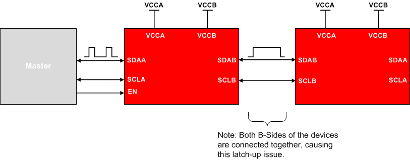 fig07_slva787.gif