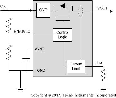 eFuse_BD_slva927.gif