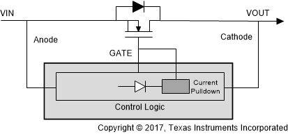 ideal_diode_BD_slva927.gif