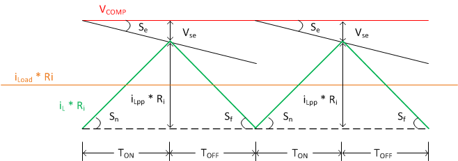 Fig3.gif