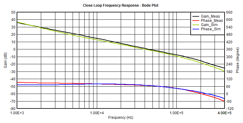 Fig6.gif