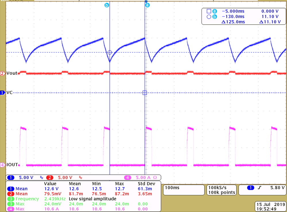 TPS23754 slvaee5-short-circuit-2.png