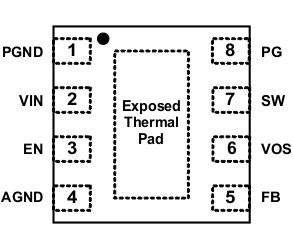 GUID-13C2B888-BAF2-4AC5-8ACA-402D54FF8B6A-low.gif