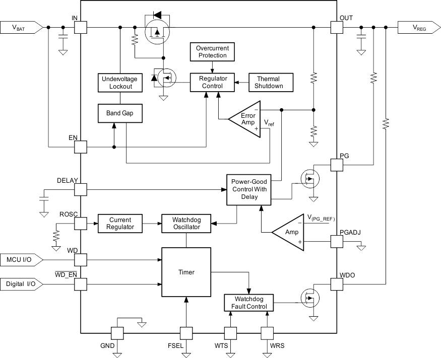 GUID-1282D5CF-0336-4336-B6DD-54CAE8E2C676-low.gif