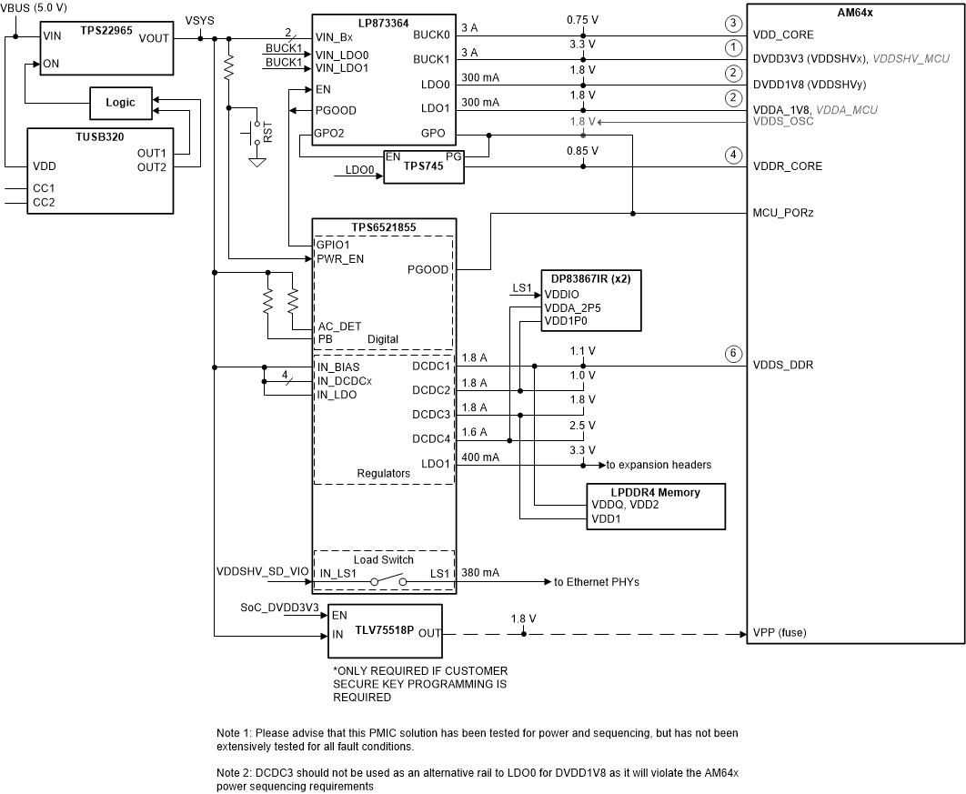 GUID-20210706-CA0I-BCH8-FWPL-5GDB7J9W2Z1Z-low.gif