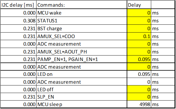 GUID-20200904-CA0I-97QJ-CJV3-SG1FZFJKSGSV-low.gif