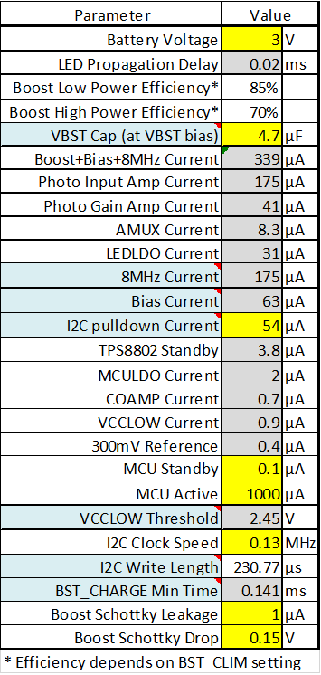 GUID-20200904-CA0I-NW0K-VBG0-6SNSW6Q9ZTZQ-low.gif