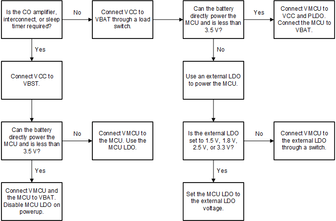 GUID-20200904-CA0I-XRNJ-WJZ9-JQJCCFSDD9DQ-low.gif