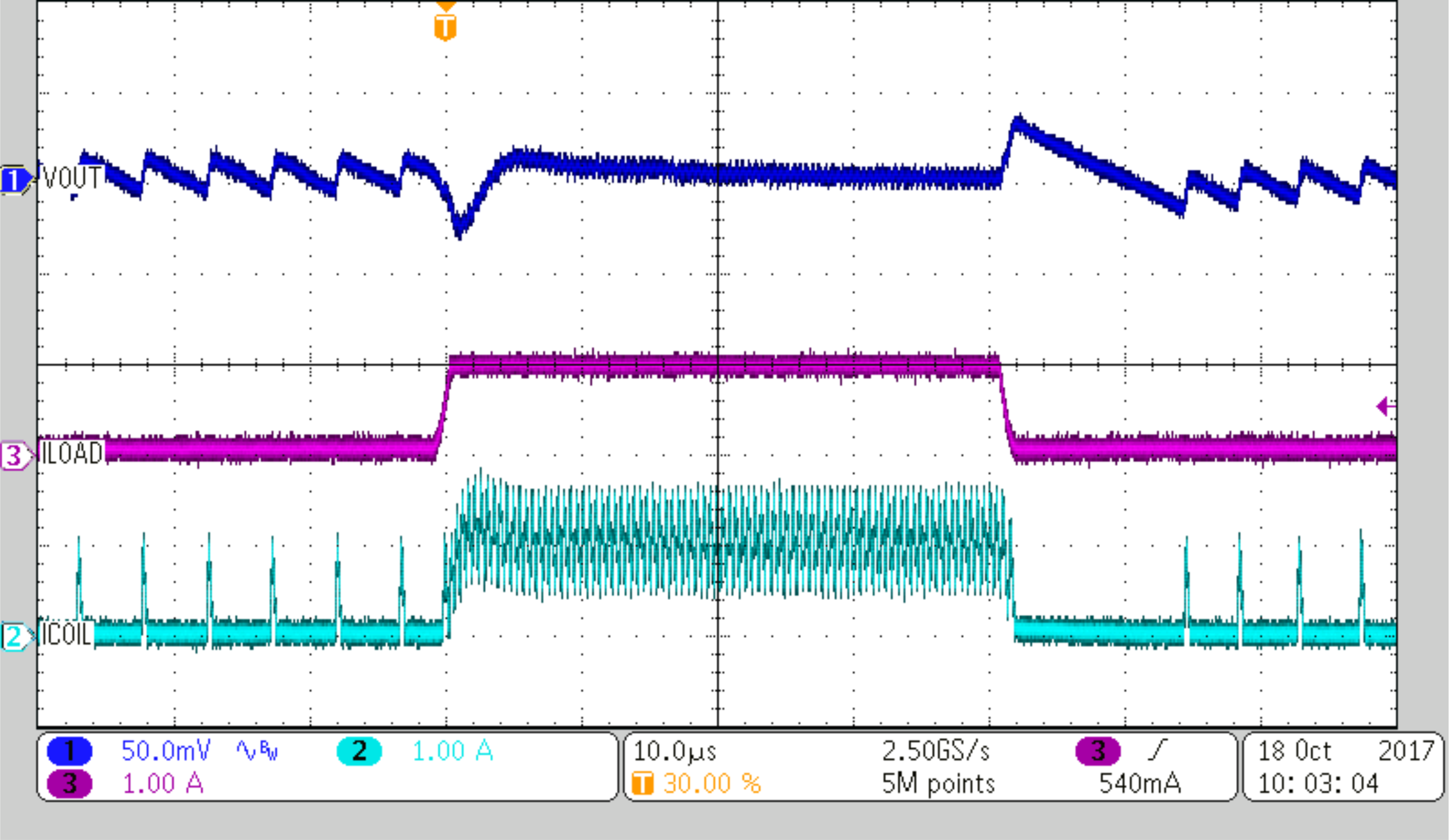 TPS62810-Q1 TPS62811-Q1 TPS62812-Q1 TPS62813-Q1 TPS62825, TPS62826 TPS62827 TPS62824A TPS62825A TPS62826A TPS62827A fig1c.png