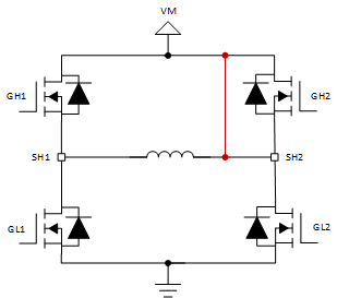 Short-to-VM-Case-2.gif