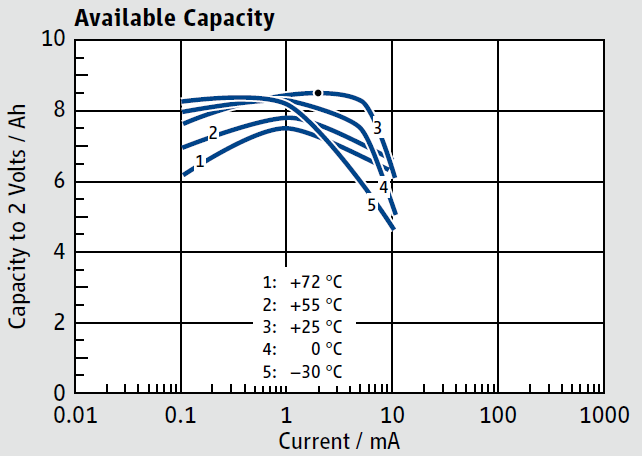 GUID-20200722-CA0I-V3K4-GTJN-WLBPG8JTKXXC-low.png